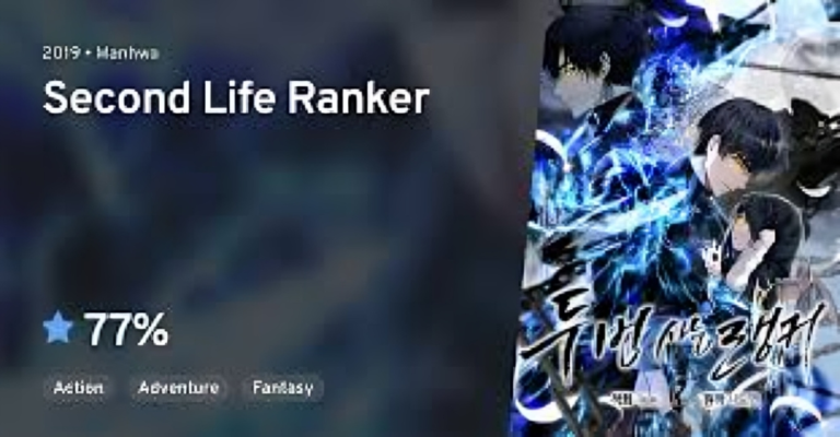 Second Life Ranker